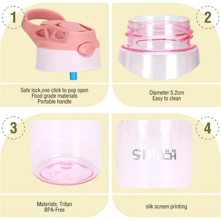 Tritan Plastic Bottle